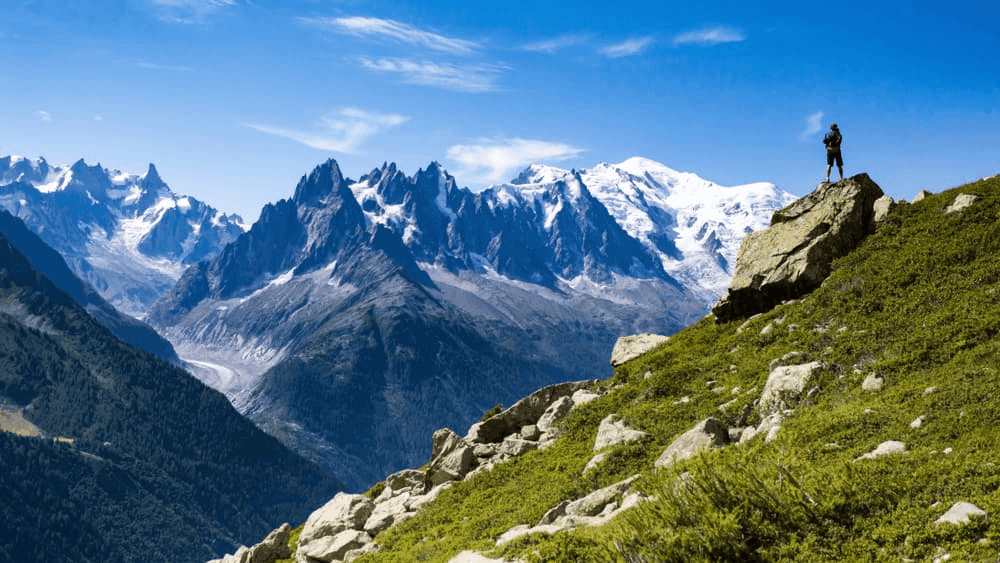The Tour of Mont Blanc
