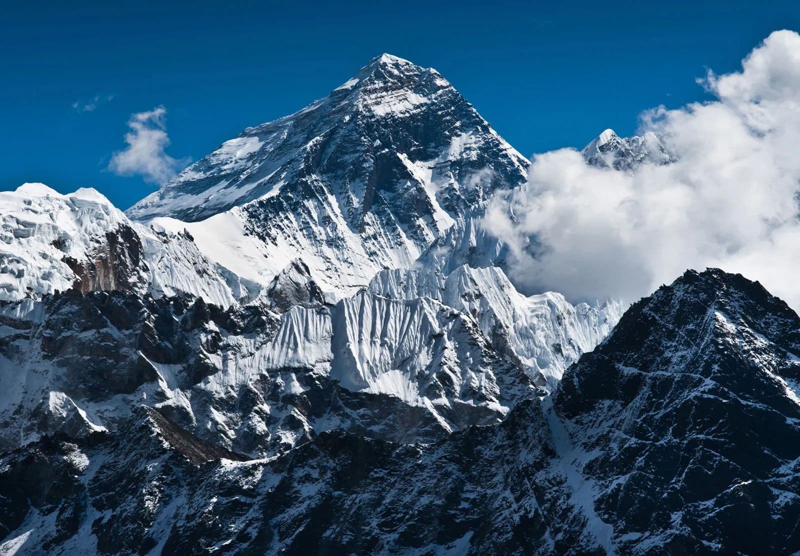 Guide To Planning A Trek To Mount Everest Base Camp