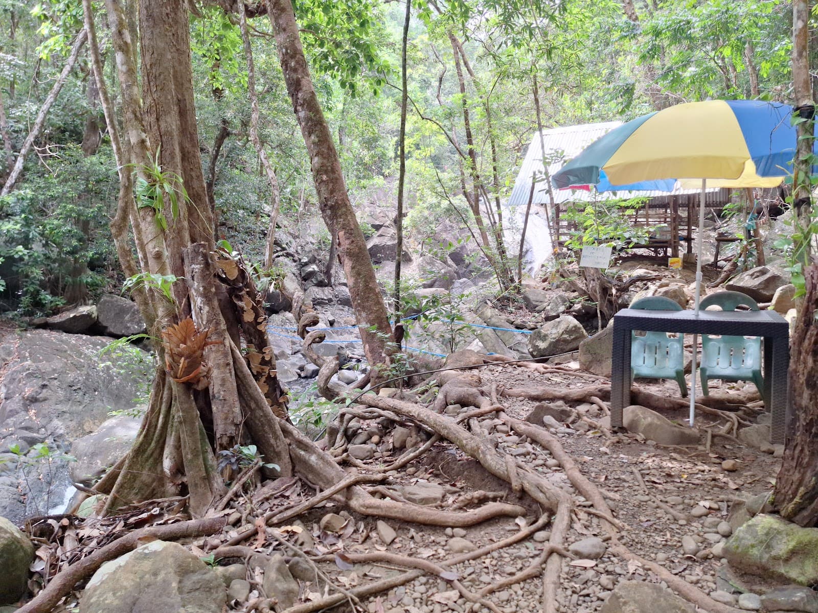 Tagkuriring Waterfalls - Puerto Princesa - Philippines